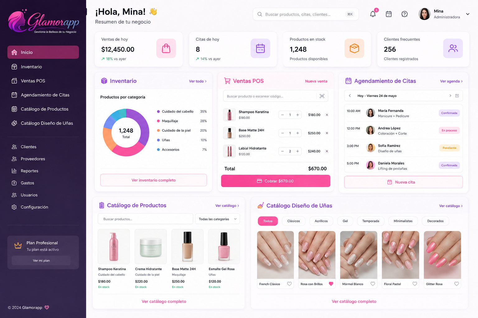 Dashboard de Glamorapp